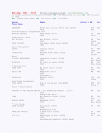Janey Youngs porn orig docs zoznam